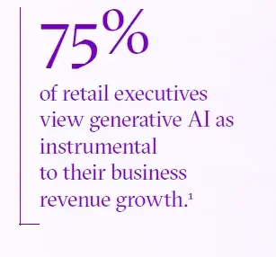 Intelligenza Artificiale nel Retail
